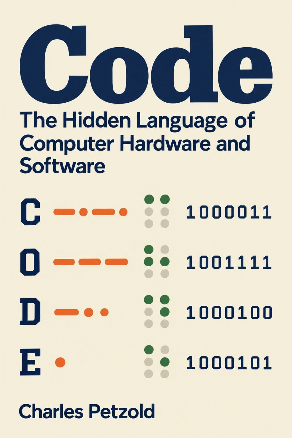 Code: The Hidden Language of Computer Hardware and Software book cover